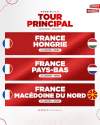 Mondial hand masculin-danemark-Norvège-Croatie-14 janvier au 2 février 2025..FRANCE/PAYS BAS ce jeudi 23 janvier